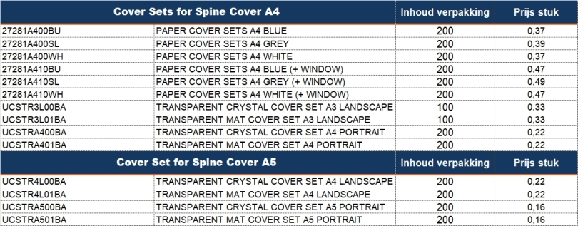 Unibind Coversets voor SPine Covers !4 en A5