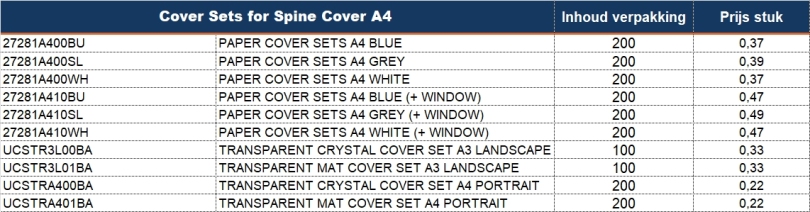 Unibind Coversets A4 diversen