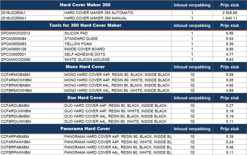 Unibind Peleman Hard Cover Maker