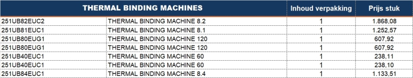 Unibind inbindmachines