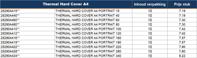 Unibind Thermal Hard Cover