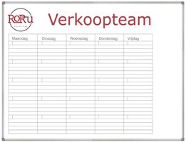 Klik hier voor Planborden voorbeeld